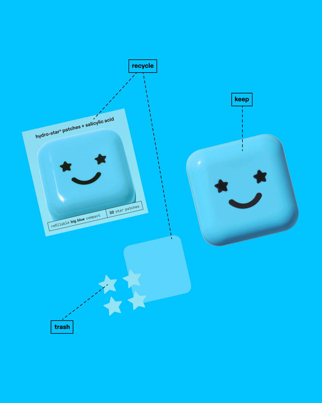 hydro-stars® + big blue