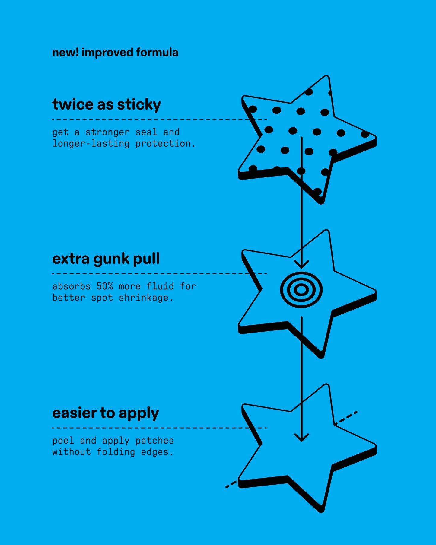 Patch improvement guide for Starface Hydro-Star® + Salicylic Acid patches. Super sticky and long-lasting stars.