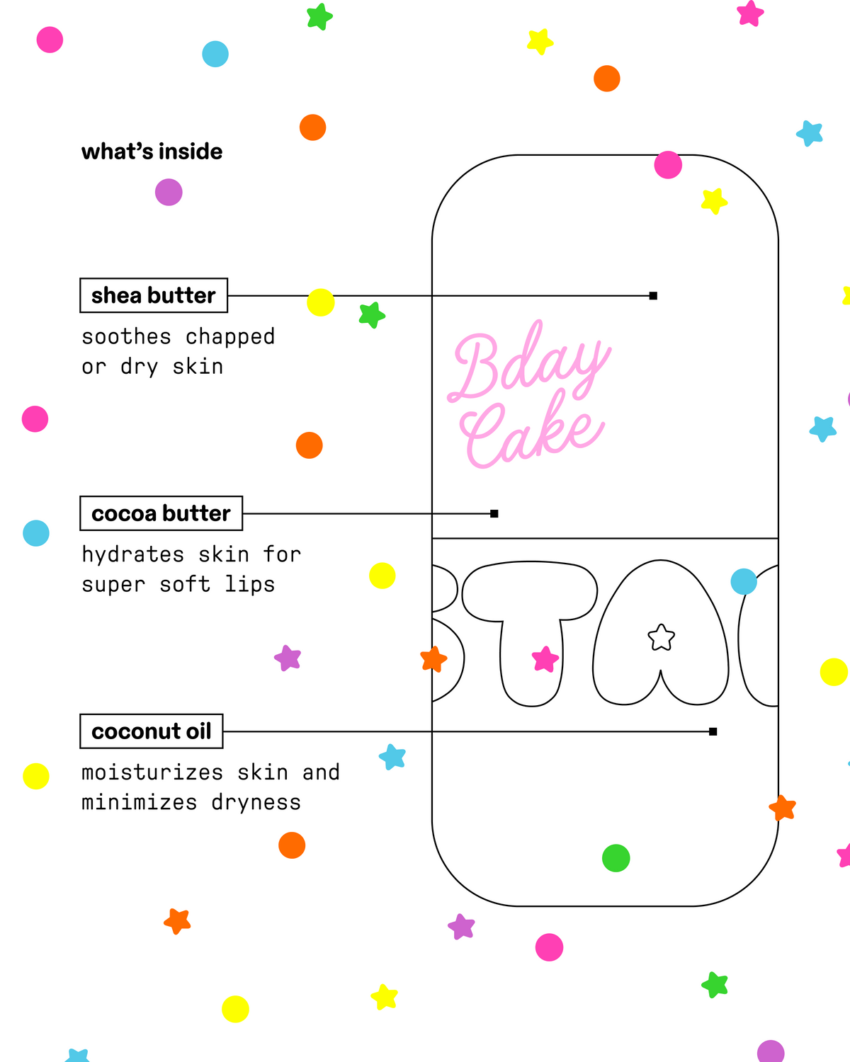 Ingredient guide for Starface Star Balm® Bday Cake lip balm. Made with shea, cocoa butter and coconut oil.
